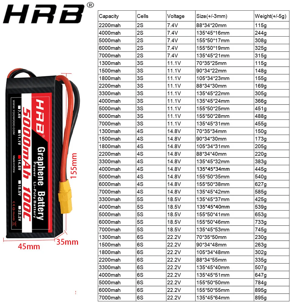 HRB Graphene Battery 2S 3S 4S  - огляд і ціна 6S Lipo Battery 22.2V 5000Mah